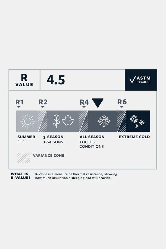 Therm-a-Rest NeoAir Xlite Max NXT Slaapmat L 2 Therm-a-Rest NeoAir Xlite Max NXT Slaapmat L - Afbeelding 2