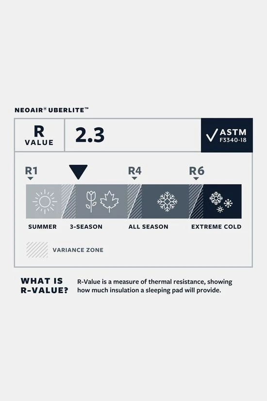 Therm-a-Rest NeoAir UberLight Slaapmat L 5 Therm-a-Rest NeoAir UberLight Slaapmat L - Afbeelding 5