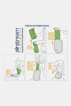 Sea To Summit Comfort Light Insulated Large -BoCamp Winkel mbbae10016 5050 08 nl