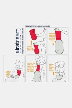 Sea To Summit Ultralight Insulated Regular -BoCamp Winkel mbbae10035 3030 08 nl